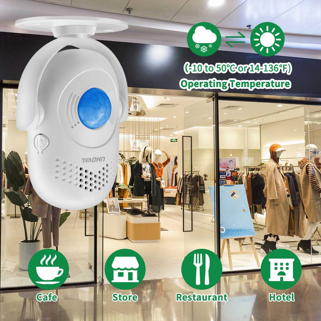 Motion Sensor Doorbell Welcome Buzzer + Infrared Motion Detector Alarm Siren at Night